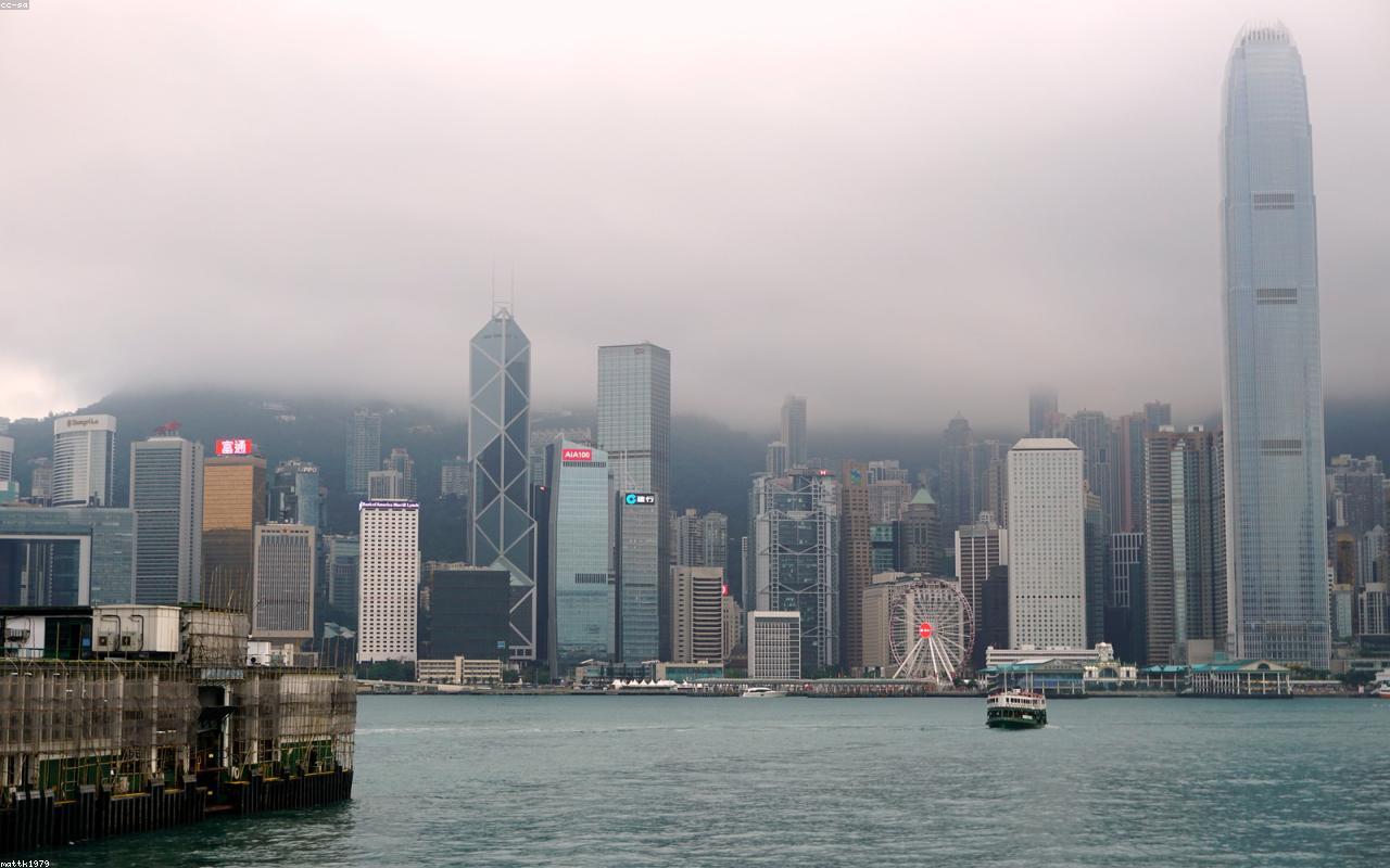 香港醫療城市環境與維港景觀